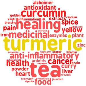 turmeric curcumin anti-inflammatory
